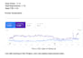 do seo audit and fix schema markup, google search console and index